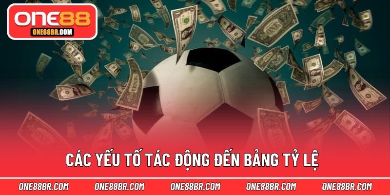 Các yếu tố tác động đến bảng tỷ lệ